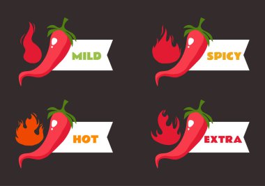 Baharatlı acı biber, sıcak basamaklar, izole edilmiş konsept. Vektör grafik tasarım ögesi çizimi