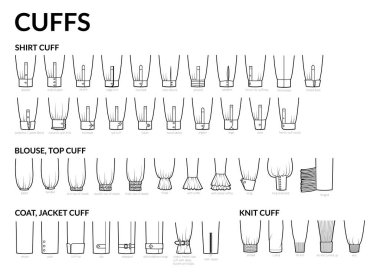 Set of cuff in sleeves clothes types - shirt, knit, coat, jacket, top, blouse technical fashion illustration. Flat apparel close-up template back sides. Women, men unisex CAD mockup