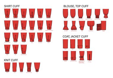 Set of cuff in sleeves clothes types - shirt, knit, coat, jacket, top, blouse technical fashion illustration. Flat apparel close-up template back sides. Women, men unisex CAD mockup