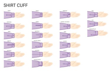 Set of cuff in shirt sleeves clothes types - western, french, minimal, placket, button, square technical fashion illustration. Flat apparel close-up template back sides. Women, men unisex CAD mockup