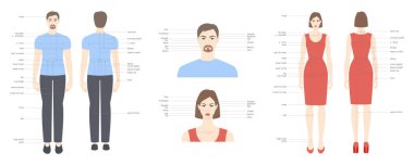 Kadın ve erkek kafa ve vücut diyagramı. Yüz metninin bazı kısımları. Moda Illustration Infographic tarifi. Düz kadın, erkek karakter erkek kız düzeni. İnsan bilgi şablonu 