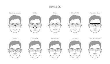Erkeklerin üzerindeki Rimless çerçeveli gözlük seti moda aksesuarları ile karşılaşıyor. Güneş gözlüğü ön görünümü unisex siluet tarzı, düz gözlükler gözlük, mercek taslak şekli beyaz üzerine izole edilmiş.