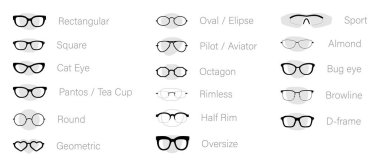 Set of different types of glasses - Rectangular Pilot, Round, Square, Cat Eye, Pantos, fashion accessory Browline, Clubmaster, Oval, Oversize, illustration Geometric Sport Bug, Almond Octagon, D-frame clipart