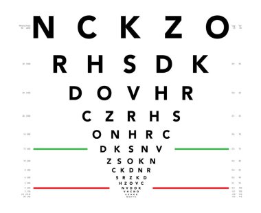 LogMAR çizelgesi Göz Test Çizelgesi Tıbbi Çizelgesi. Çizgi vektör taslak çizimi beyaz arkaplanda izole edildi. Optik gözlükler kontrol ediliyor Görsel inceleme için görme tahtası göz doktoru göz doktoru