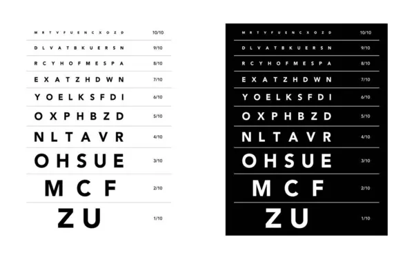 Set of eye test chart isolated or vision exam Vector Image