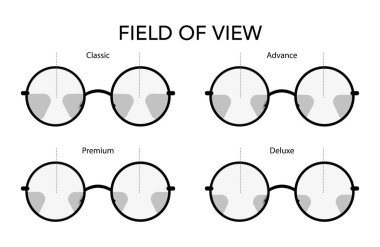Göz çerçevesi yuvarlak gözlükler seti moda aksesuar tıbbi illüstrasyon diyagramı. Güneş gözlüğü ön görüş tarzı, düz kenarlı gözlük mercek taslak biçimli gözlük beyaz üzerine izole edilmiş taslak.