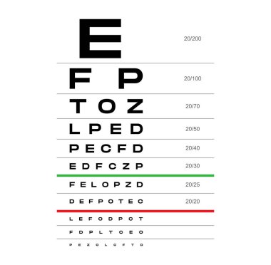 Snellen Göz Testi Tıbbi İllüstrasyonu. çizim biçimi çizimi beyaz arkaplanda izole edildi. Görme tahtası optik optik gözlük kontrol görsel inceleme için göz doktoru göz muayenesi