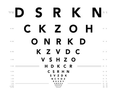 LogMAR çizelgesi Göz Test Çizelgesi Tıbbi Çizelgesi. Çizgi vektör taslak çizimi beyaz arkaplanda izole edildi. Optik gözlükler kontrol ediliyor Görsel inceleme için görme tahtası göz doktoru göz doktoru