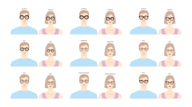 Kadınlar ve erkekler üzerinde yuvarlak çerçeveli gözlükler düz karakterli moda aksesuar. Güneş gözlüğü ön görünüş siluet biçimi, düz çerçeveli gözlük, beyaz üzerine izole edilmiş mercek taslak biçimi.