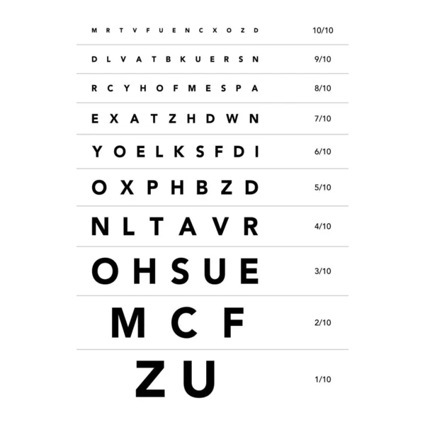 Tumbling e eye chart snellen Royalty Free Vector Image