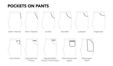 Pantolonda, kotta, şortta, etek stilinde Pockets takımı - Dikey Dikey, Kesik, Eğri yamalar teknik moda illüstrasyonu. Düz giysi şablonu yan görünümü. Kadın ve erkek unisex CAD modelleri izole edildi