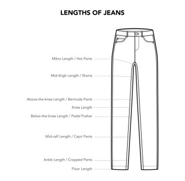 Kot pantolon setinin ayrıntıları - Uzun Mikro, Hot, Knee, Pedal Pusher, Bermuda, Capri, Baldır Bileği stilinde teknik moda illüstrasyonu. Düz giysi şablonu ön görünüm. Kadın ve erkek unisex CAD modelleri izole edildi