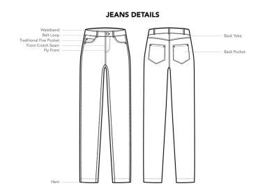 Jeans Pants 'ın ayrıntıları - Pockets, Hem, Belbandı, Kemer İlmeği teknik moda illüstrasyonları. Düz giyim şablonu önü, arka görüş. Kadın ve erkek unisex CAD modeli beyaz arka planda izole edildi