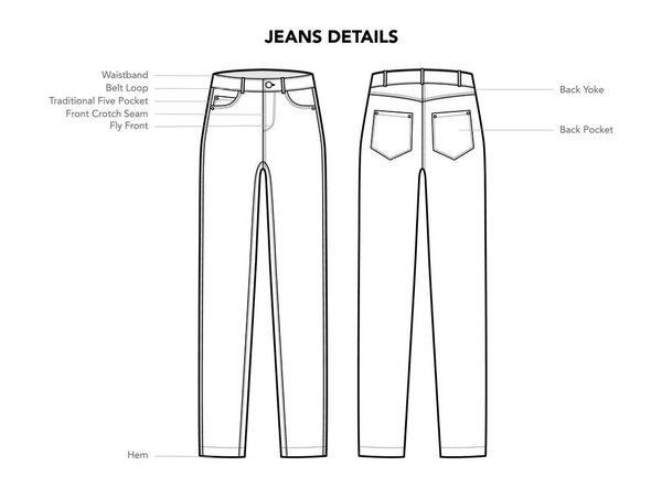 Set of Jeans Pants details - Pockets, Hem, Waistband, Belt Loop styles technical fashion illustration. Flat apparel template front, back view. Women, men unisex CAD mockup isolated on white background
