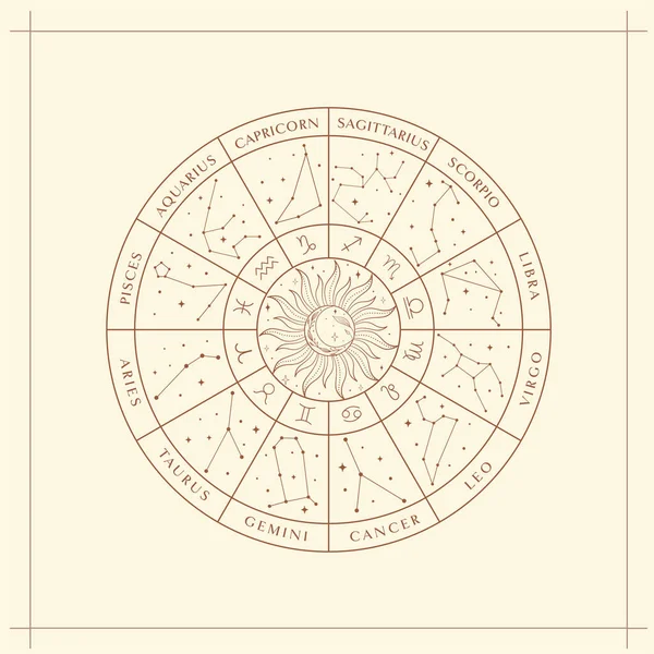 Sternbild Karte Esoterisches Abstraktes Logo Mystische Spirituelle Symbole Symbole Astrologie — Stockvektor