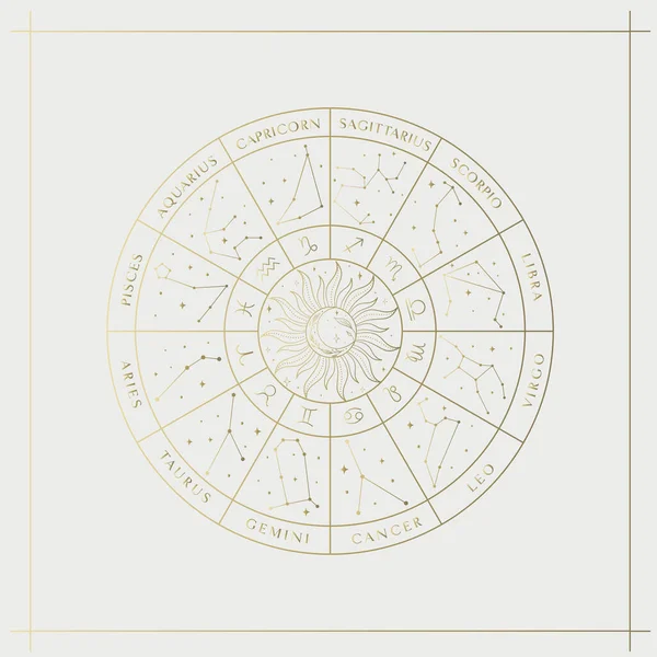 Mapa Dorado Constelación Del Zodíaco Logotipo Abstracto Esotérico Símbolos Espirituales — Archivo Imágenes Vectoriales