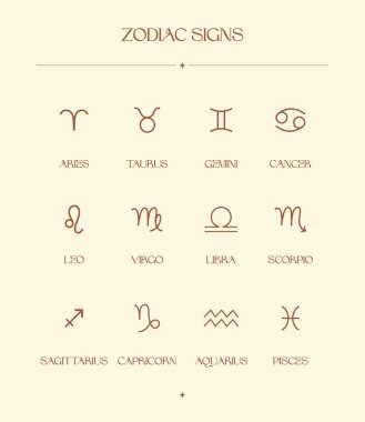 Zodiac İşaretleri, Zodiac Simgeleri, Esrarengiz Soyut Logo, Gizemli Ruhani Semboller. Astroloji, Sihirli Esrarengiz Sanat.