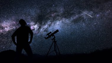 Yıldızlı gökyüzüne ve teleskopla meteorlara bakan bir astronom..