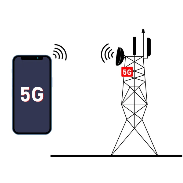 Ilustracja Technologii Szablonów Logo Mobilny Internet Nowej Generacji — Zdjęcie stockowe