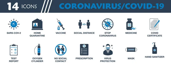 Coronavirus Covid Symbolset Sammlung Von Impfstoffen Bericht Soziale Distanz Maske — Stockvektor