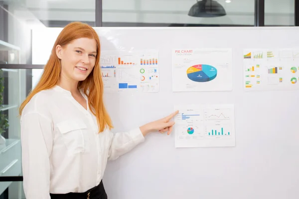 Portrait young caucasian businesswoman presentation marketing and profit with confident at office, investment and seminar for planning of finance, business woman standing explaining chart and graph.