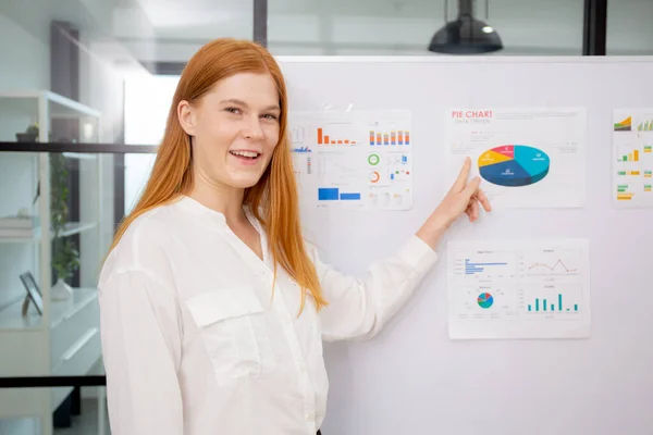Portrait young caucasian businesswoman presentation marketing and profit with confident at office, investment and seminar for planning of finance, business woman standing explaining chart and graph.