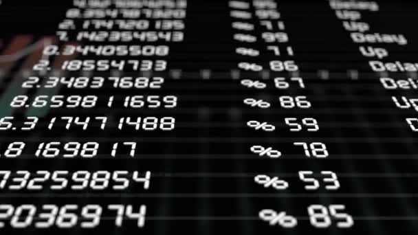 Beursnoteringen Digitale Animatie Van Aandelenkoersen Passeren Abstracte Achtergrondbeursgegevens Weergeven Financieel — Stockvideo