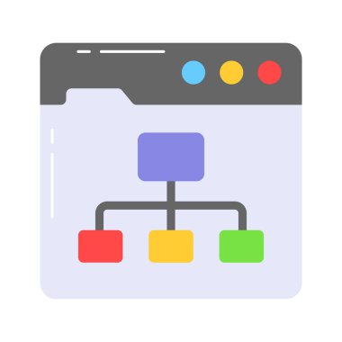 Veri akışı çizelgesi tasarımı modern biçim, algoritma