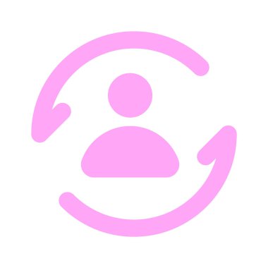 Modern tarzda yeniden hedeflemenin inanılmaz ikonuna bir bakın.