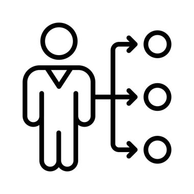 Birden fazla seçenek arasında seçim yapan bir kişinin görsel temsili