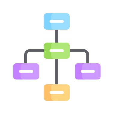 Hiyerarşik şema, takım rollerini ve organizasyonel yapıyı temsil ediyor