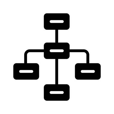 Hiyerarşik şema, takım rollerini ve organizasyonel yapıyı temsil ediyor