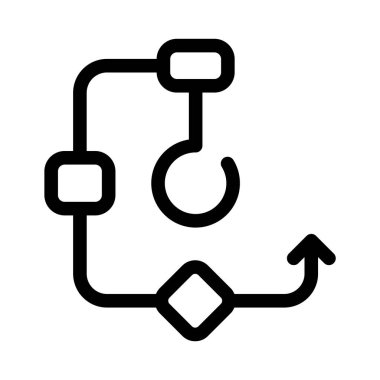 Oklarla bağlantılı düğümler, finansal bir iş akışını temsil ediyor