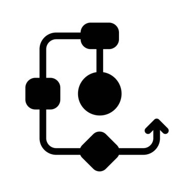 Oklarla bağlantılı düğümler, finansal bir iş akışını temsil ediyor