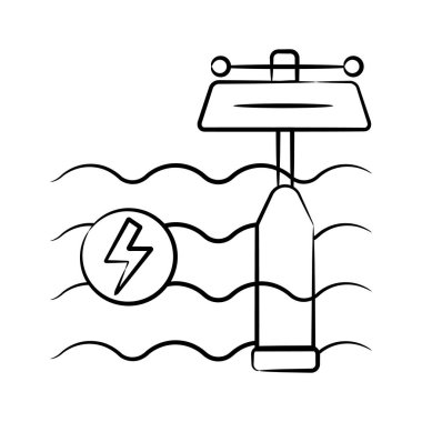 Dalga enerjisinin karalama biçimi simgesine bak