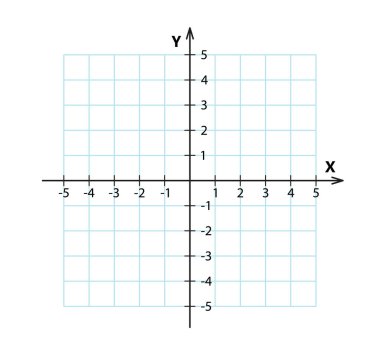İki boyuttaki boş kartezyen koordinat sistemi. X ve Y eksenli dikdörtgen koordinat düzlemi kare ızgarada. Matematik ölçeği şablonu. Vektör illüstrasyonu beyaz arkaplanda izole edildi.