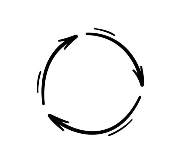 丸いドアの矢印 手描きの円の矢印アイコン リサイクルスケッチのサイン グラフィカルラインシンボルを繰り返します 白地に隔離されたベクトルドアイラスト — ストックベクタ