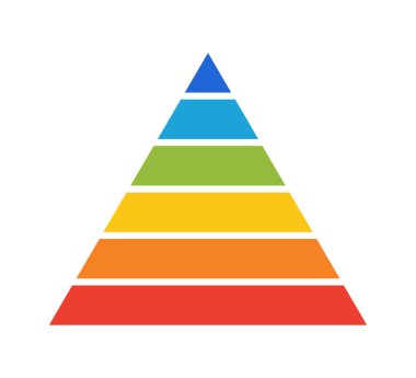 Üçgen piramit seviyeleri. Üçgen piramit çizelgesi. Maslow katman diyagramı. Geliştirme seviyesi bilgisi. İş grafiği. Vektör illüstrasyonu beyaz arkaplanda izole edildi.