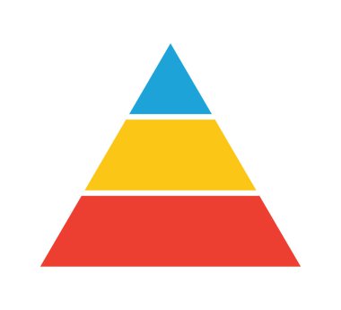 Üçgen piramit seviyeleri. Üçgen piramit çizelgesi. Maslow katman diyagramı. Geliştirme seviyesi bilgisi. İş grafiği. Vektör illüstrasyonu beyaz arkaplanda izole edildi.