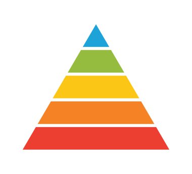 Üçgen piramit seviyeleri. Üçgen piramit çizelgesi. Maslow katman diyagramı. Geliştirme seviyesi bilgisi. İş grafiği. Vektör illüstrasyonu beyaz arkaplanda izole edildi.