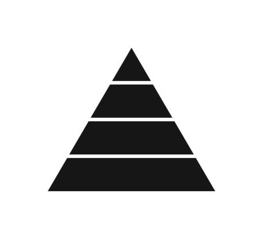 Üçgen piramit seviyeleri. Üçgen piramit çizelgesi. Maslow katman diyagramı. Geliştirme seviyesi bilgisi. İş grafiği. Vektör illüstrasyonu beyaz arkaplanda izole edildi.