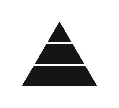 Üçgen piramit seviyeleri. Üçgen piramit çizelgesi. Maslow katman diyagramı. Geliştirme seviyesi bilgisi. İş grafiği. Vektör illüstrasyonu beyaz arkaplanda izole edildi.