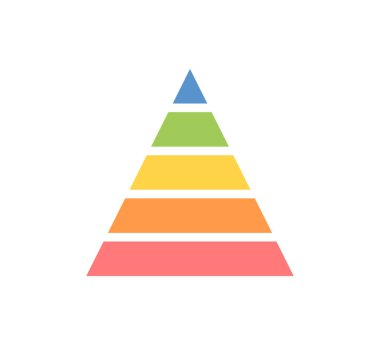 Üçgen piramit seviyeleri. Üçgen piramit çizelgesi. Maslow katman diyagramı. Geliştirme seviyesi bilgisi. İş grafiği. Vektör illüstrasyonu beyaz arkaplanda izole edildi.