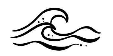 El sallama çizimi, çizgi karalama