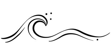 Çizgi sanatı minimalist modern vektör dalgası afişi, dekoratif klip sanat unsuru tasarımı