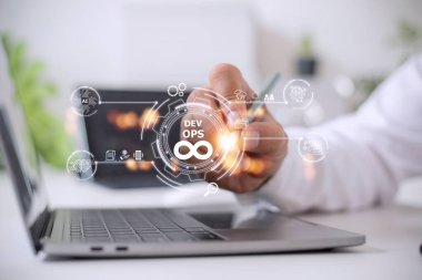 DevOps kavramı, yazılım geliştirme ve bilişim işlemleri, çevik programlama