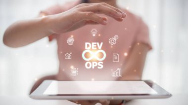 DevOps kavramı, yazılım geliştirme ve bilişim işlemleri, çevik programlama