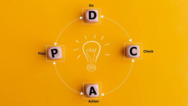 PDCA-Plan Do Check Act. Work or process quality improvement for continuous improvement. Word PDCA on wooden blocks with close loop line. Business strategy efficiency up 