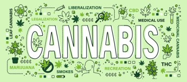 Esrar ya da marihuana. Çizgi ikonu sanat afişi tarzında bir kelime. Düzenlenebilir felç. Vektör .