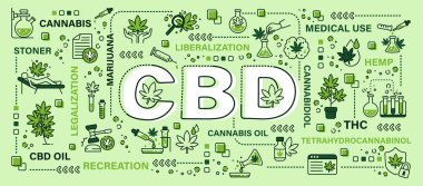 Cannabidiol veya CBD. Esrar özütü. Çizgi ikonu sanat afişi tarzında bir kelime. Düzenlenebilir felç. Vektör .